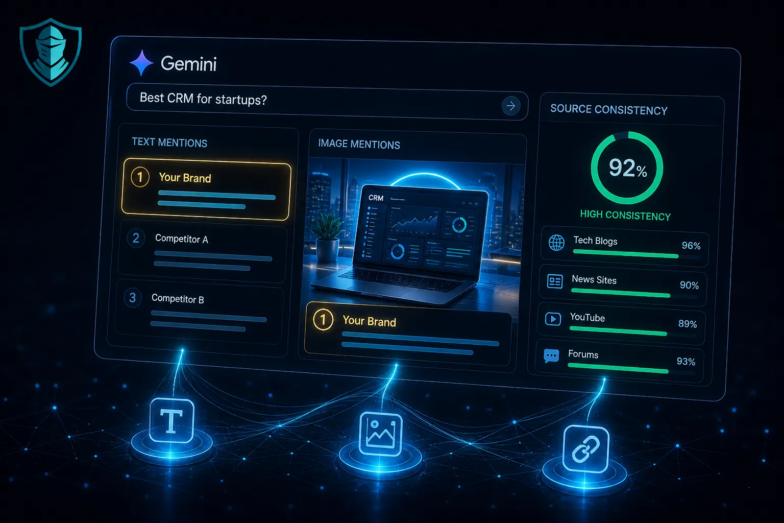 Gemini multimodal brand tracking visual with text and visual signal analysis