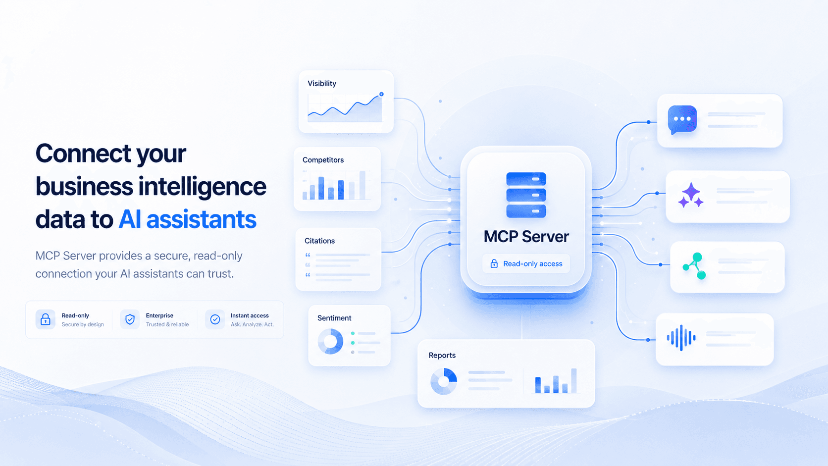 Brand Armor AI MCP server connecting business intelligence data to AI assistants