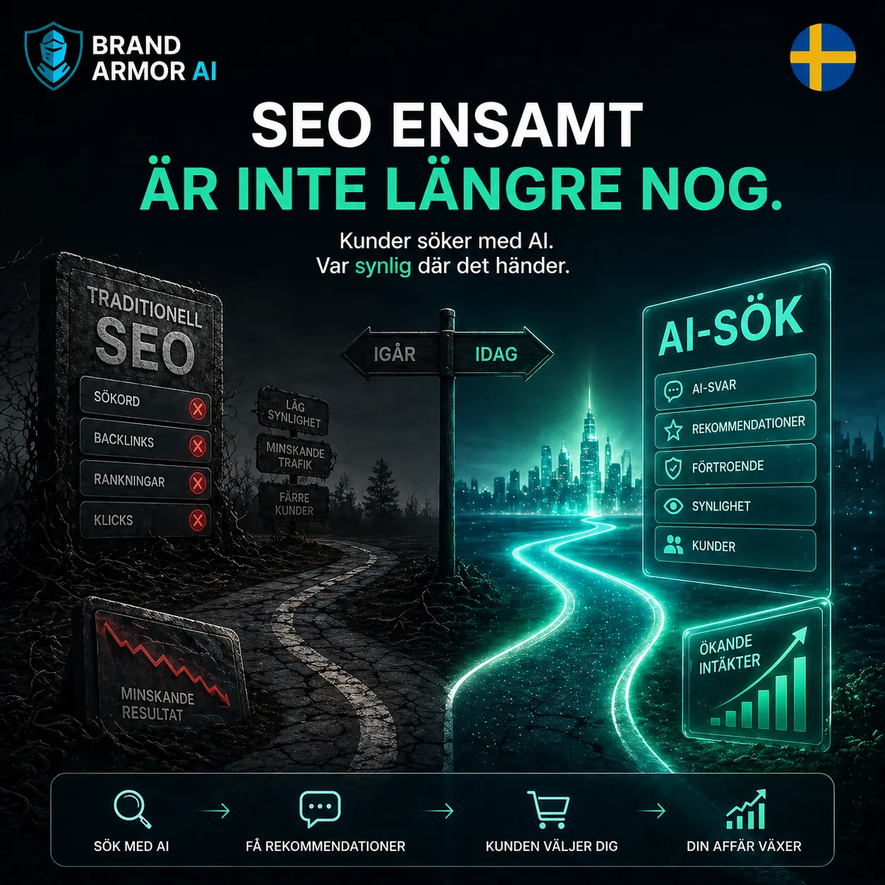 AI Search jamfort med traditionell SEO i Sverige