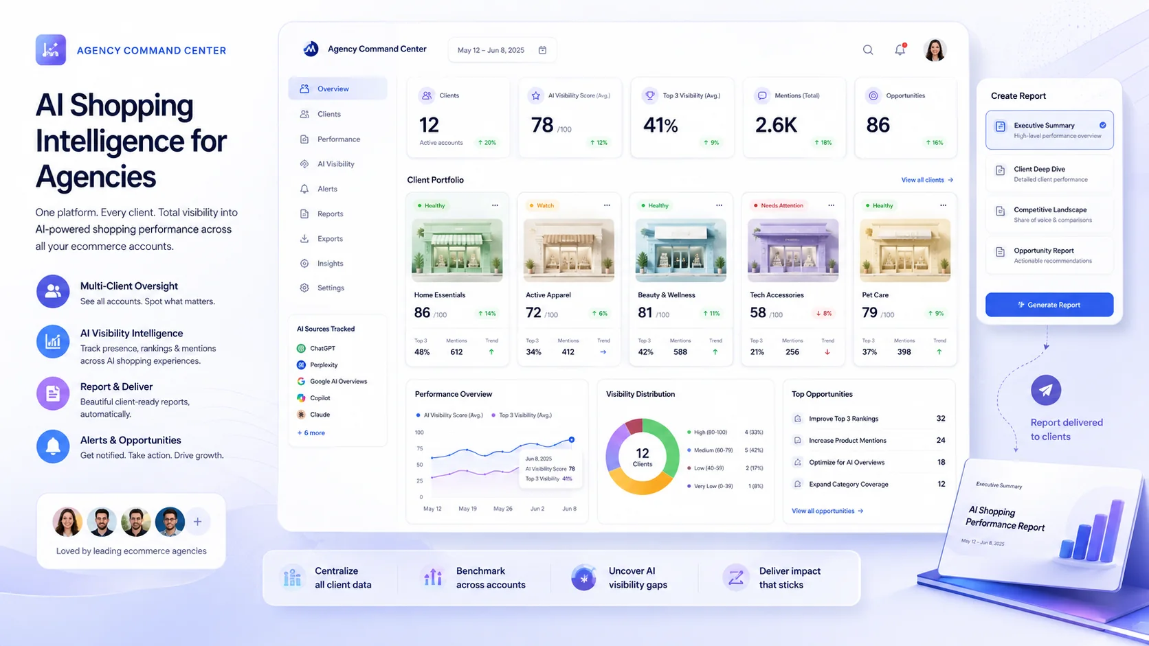 Agency AI shopping intelligence dashboard with client product visibility and competitor reporting