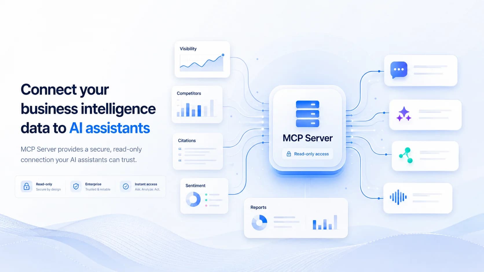 Brand Armor AI MCP server connecting business intelligence data to AI assistants