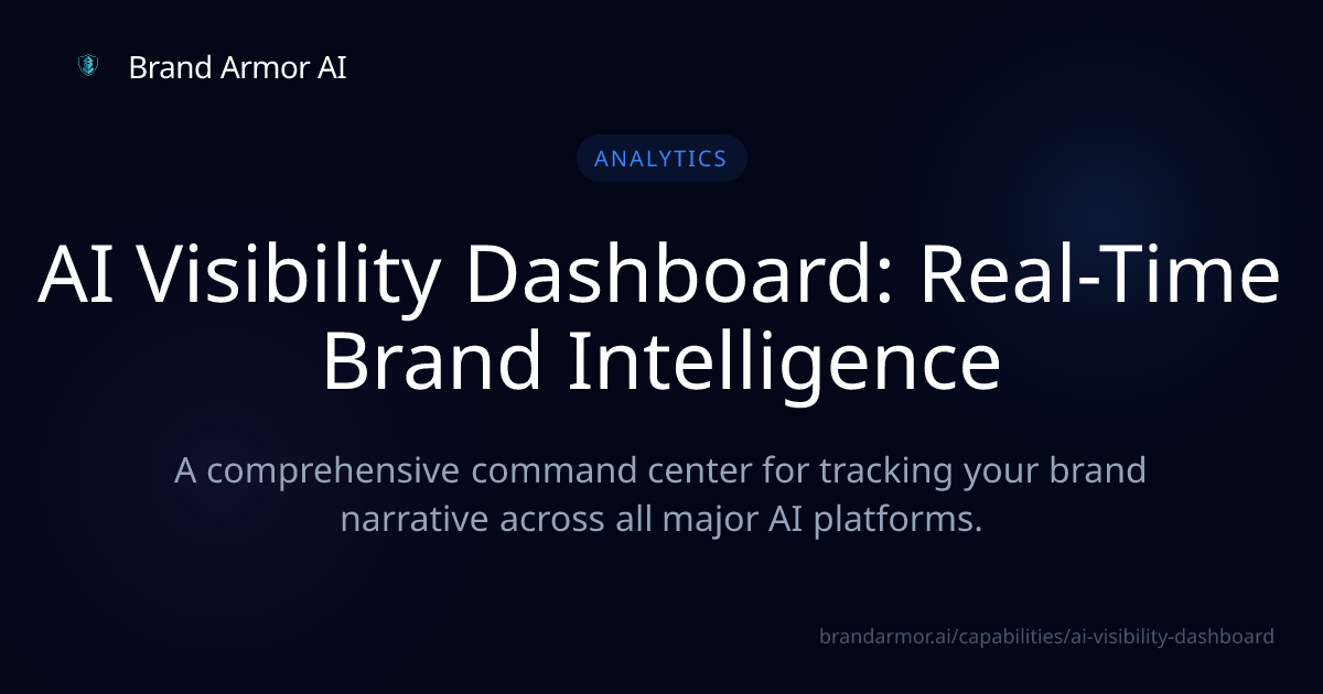 AI Visibility Dashboard: Real-Time Brand Intelligence | Brand Armor AI ...